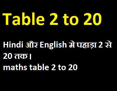table 2 to 20 –  table in hindi and english (पहाड़ा )