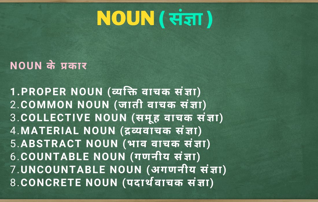 Noun in hindi