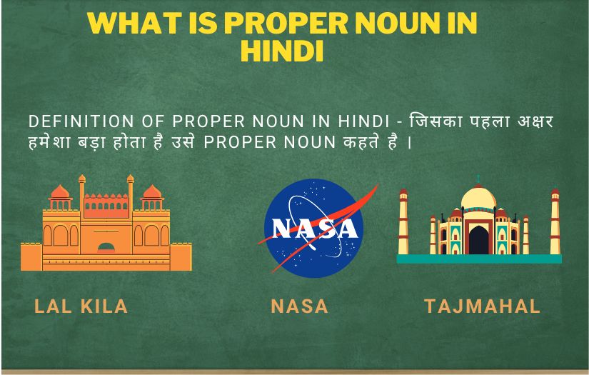 proper noun in hindi